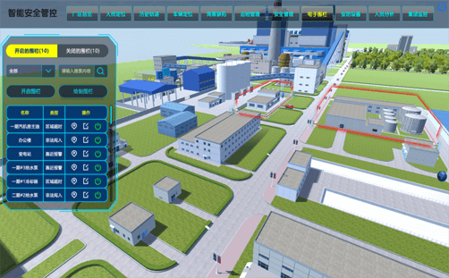 電子圍欄 電子圍欄