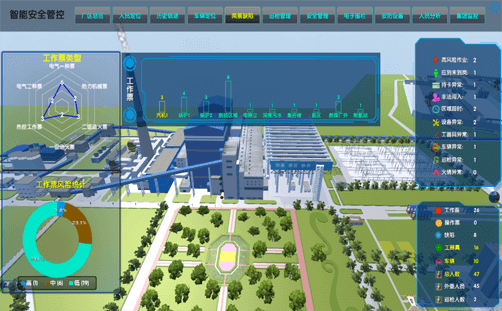 兩票分布管理 兩票管理